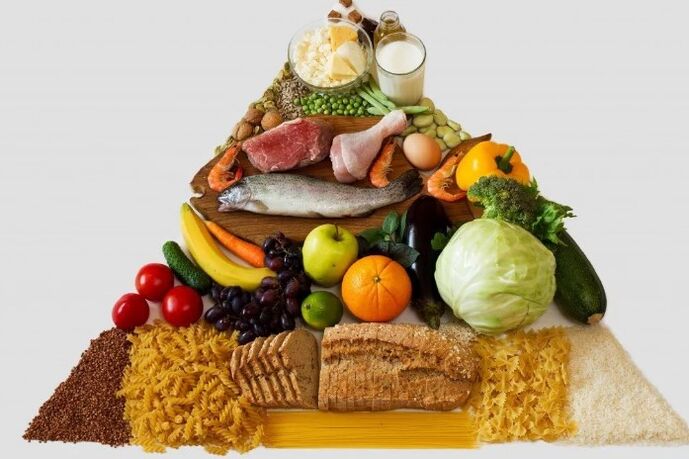 A balanced diet